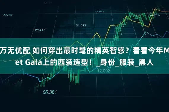 万无优配 如何穿出最时髦的精英智感？看看今年Met Gala上的西装造型！_身份_服装_黑人